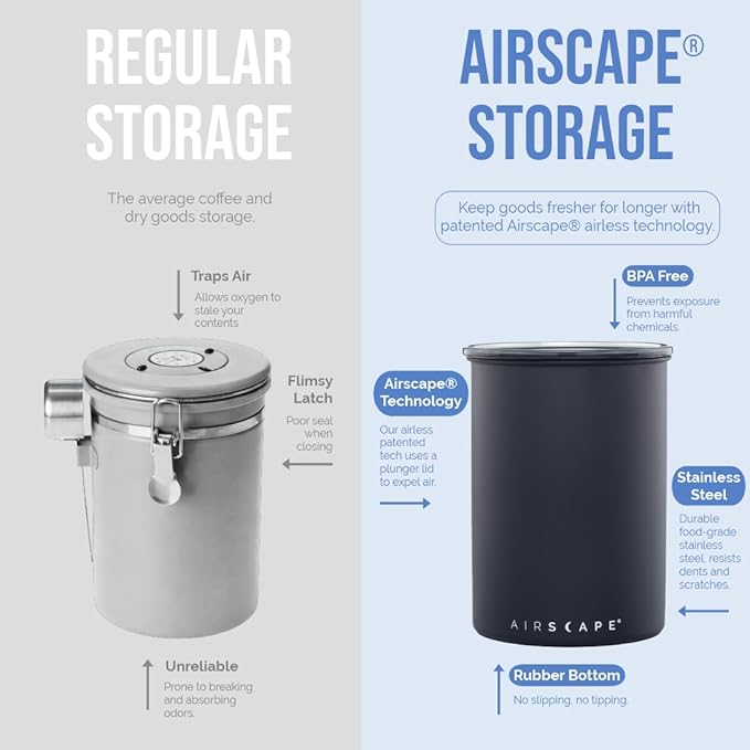 Planetary Design Airscape® Stainless Steel Coffee Canister | Food Storage Container | US Patented Inner Plunger Lid REMOVES Excess Oxygen | Don't Buy airtight, Buy AIR-Less | (Medium, Matte White)