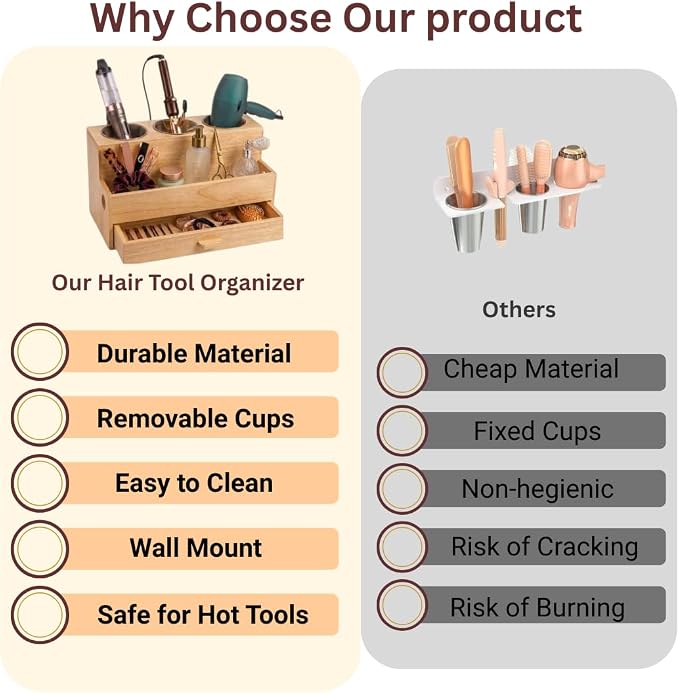 Hair Tool Organizer, Wooden | Bathroom Countertop, Heat-Safe Stainless Steel Cups, Professional Bamboo Styling Station