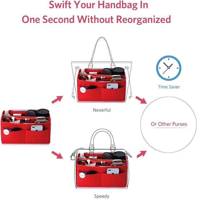 Purse Organizer Insert, Felt Tote Organizer Insert With Metal Zipper, Handbag Organizer For Speedy, Neverfull, Tote, Handbag, 7 Colors 5 Sizes