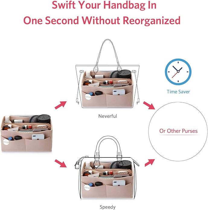 Purse Organizer Insert, Felt Tote Organizer Insert With Metal Zipper, Handbag Organizer For Speedy, Neverfull, Tote, Handbag, 7 Colors 5 Sizes