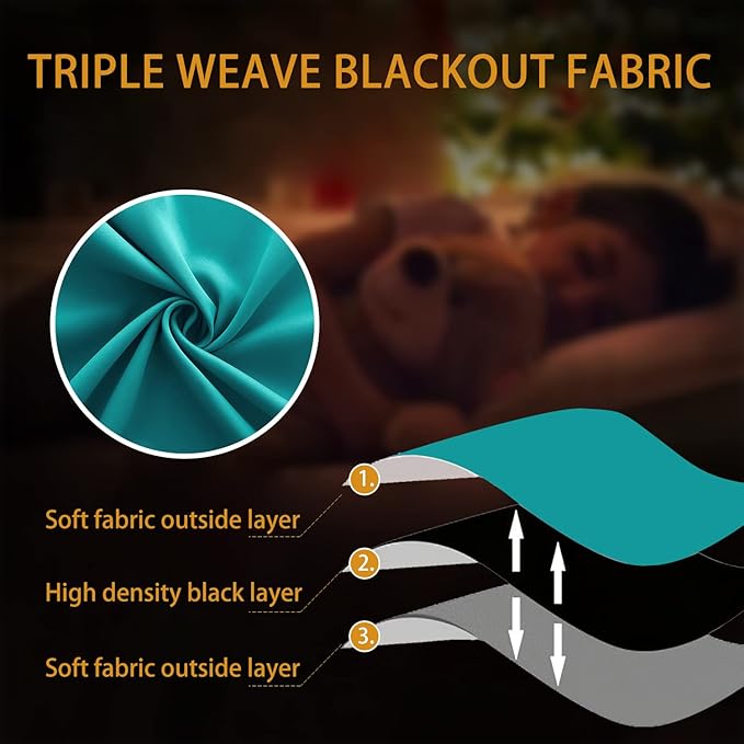 KOUFALL Teal Kitchen Curtains Valances 24 Inch Length Set of 2 Pack Rod Pocket Short Privacy Blackout Small Washing Machine Cover