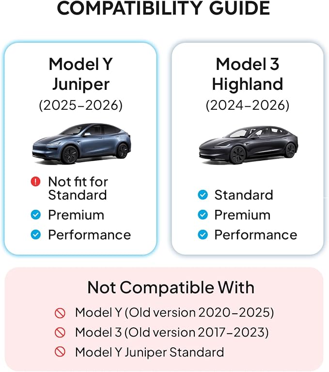 Wigoo Center Console Organizer for Tesla Model Y Juniper (Only Premium & Performance 2025 2026) and All Model 3 Highland Accessories [Double-Layer Storage, Smooth Sliding] 4PCS White