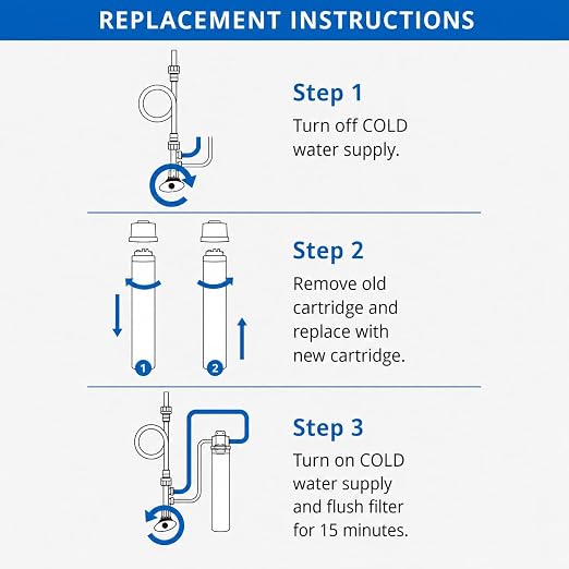 Aquasana Under Sink Water Filter Replacement | Reduces 99% of 78 Contaminants Including Chlorine & Lead from Tap Water | Under Sink Filtration | Claryum Direct Connect | AQ-MF-1-R