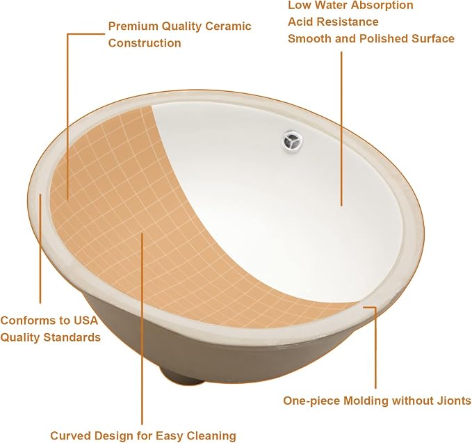 Lordear Undermount Bathroom Sink 18x15 Inch Oval Vessel Sink White Porcelain Ceramic Bathroom Vanity Sink Under Counter Lavatory Basin with Overflow Modern Art Basin
