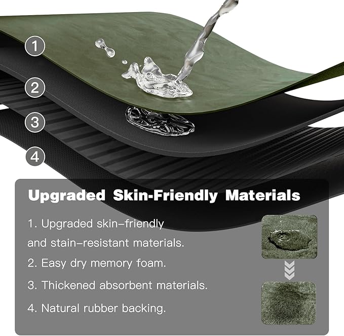 TYUU Bathroom Mat Quick Dry, Bathroom Rugs Non Slip Washable Thin Absorbent Bath Mat Fits Under Door Bathroom Floor Mat Perfect for Bath, Shower, or Sink 36"x48" Sage Green