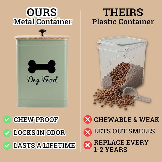 Dog Food Container Airtight 5-7 lb (25 Cup) Capacity - Cute Airtight Dog Food Storage Container with Bamboo Lid & Sturdy Metal Handle - Green Metal Kibble Storage Bin for Dogs up to 50 lbs - Pet Jar
