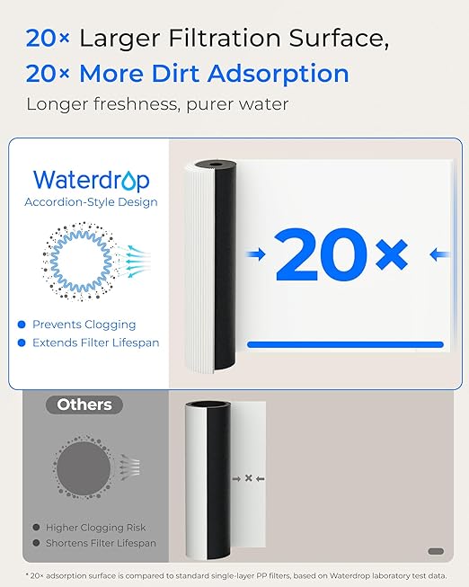 Waterdrop 10UAW-UF 0.01 μm Ultra Filtration Under Sink Water Filter System, 1 Year, Reduces Lead, Chlorine, Bad Taste & Odor, Connects Directly to Your Faucet