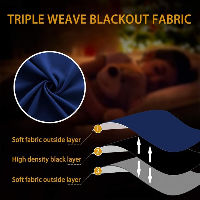 KOUFALL Blue Bathroom Curtains Window,Short Blackout Small Kids Curtains for Boys Bedroom,36 Inch Length,Navy Blue