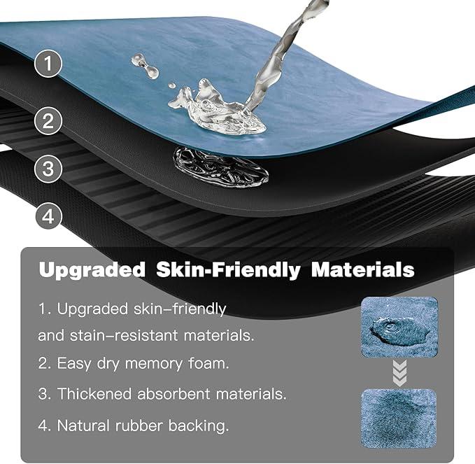 TYUU Toilet Rug, Thin Toilet Rugs U Shaped Washable Non Slip Absorbent Quick Dry Low Pile Toilet Mat, 20"x24" U Shape Denim Blue