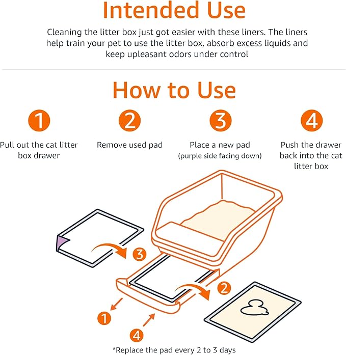 Amazon Basics Cat Litter Pee Pads, Odor Control with Fresh Scent, Super Absorbent, Disposable, Universal Fit Litter Box, Purple and White, 40 Count