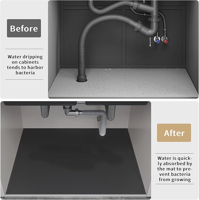Under Sink Mats-20" x 16" (Cut-to-Fit) Absorbent Shelf Liner for Kitchen&Bathroom Cabinets | Non-Slip, Quick-Dry Cabinet Liner for Under Sink, Vanity & Utility Storage (Navy,20''x16'')