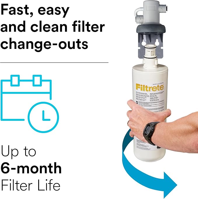 Filtrete Replacement Filter 3US-AF01 Standard Under Sink Quick Change Water Filtration, White (Pack of 2)