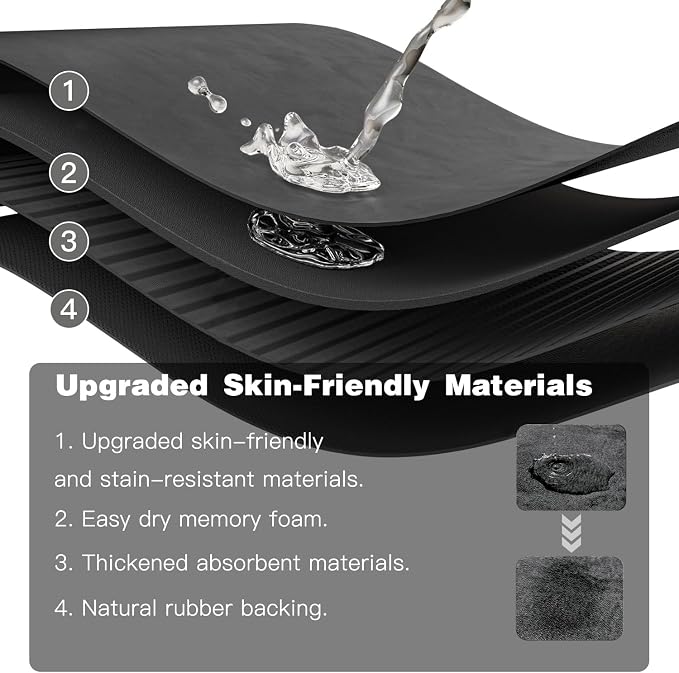 TYUU Bath Mat, Bathroom Rugs Non Slip Washable Thin Absorbent Quick Dry Bath Mat Fits Under Door Bathroom Floor Mat Perfect for Bath, Shower, or Sink 24"x36" Dark Grey