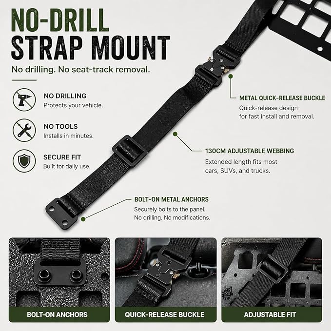 Metal MOLLE Seat Back Panel, 1 Seat Kit, 2mm Aluminum Vehicle Organizer for Most Standard Seat Backs, No-Drill Strap Mount, Compatible with Many MOLLE/PALS-Style Accessories