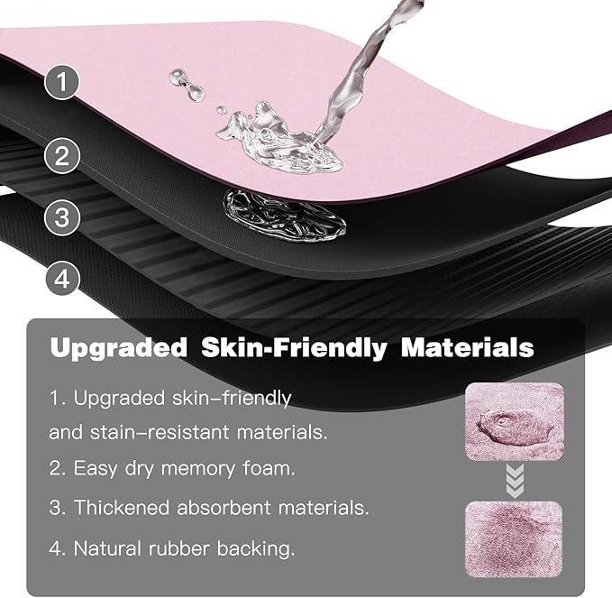 TYUU Toilet Rug, Thin Toilet Rugs U Shaped Washable Non Slip Absorbent Quick Dry Low Pile Toilet Mat, 20"x24" U Shape Pink