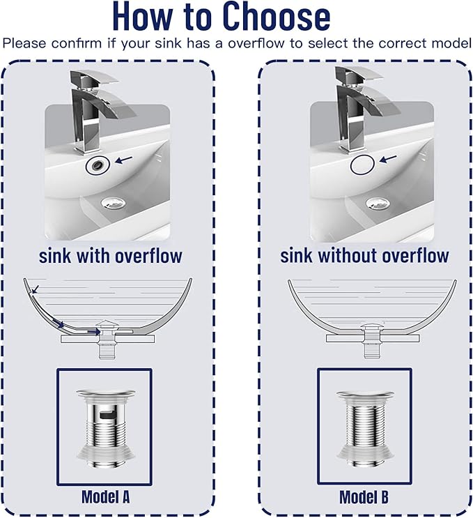 Bathroom Sink Drain Kit with Flexible Expandable Pipe: Odor-Free & Backflow-Preventing, Space-Saving Design without a P-trap, For 1-1/4'' & 1-1/2'' Drain Hole (Gold, With Overflow)