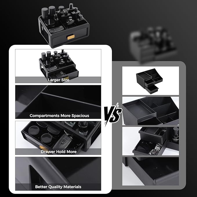 EHORIA Cologne Organizer for Men,Bathroom Organizers,Cologne Organizer,Dresser Organizers,Bathroom Sink Organizer,Counter Storage,Cologne Stand,Drawer Perfume Display Holder,Gifts for Mens(BLACK)