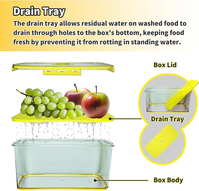 2 Pieces Bread Box for Kitchen Countertop, Airtight Bread Container with Lid, Date Dial, and Drain Tray, Bread Storage for Homemade Bread, Toast, Cookies