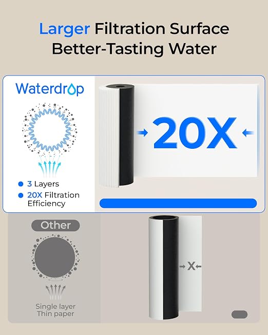 Waterdrop UL12B Under Sink Water Filter, Upgraded for 10UB, No-Drill Filter Housing (Faucet Drilling Required), with Brushed Nickel Faucet, Reduces Chlorine, Bad Taste & Odor, 1 Year (Filter: FUL12)