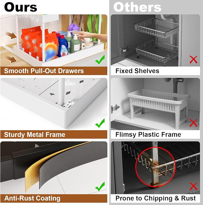 Expandable Pull Out Cabinet Organizer - Adjustable Width 12-18" & Depth 13-23", 3-Rail Heavy Duty Slide Out Drawer, No-Drills Adhesive Mount, Fits Lip & Lip-Free Cabinets (White)