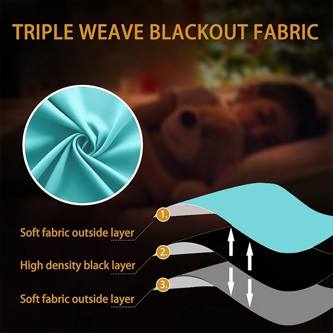 KOUFALL Turquoise Short Curtains - 24 Inch Length, Set of 2 Panels, Blackout Room Darkening, Rod Pocket, Cafe Tier Curtains for Small Bathroom Windows, 34x24 Inches Long