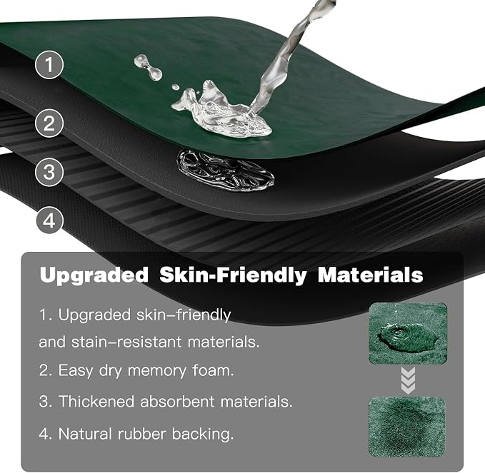 TYUU Bathroom Mat Quick Dry, Bathroom Rugs Non Slip Washable Thin Absorbent Bath Mat Fits Under Door Bathroom Floor Mat Perfect for Bath, Shower, or Sink 16"x24" Dark Green