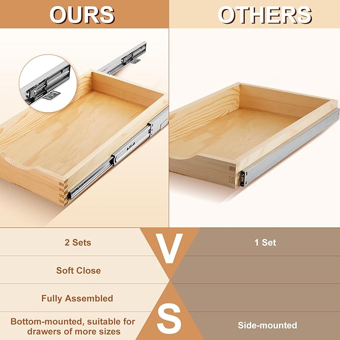 Menkxi 2 Set Wooden Pull out Cabinet Organizer Fully Assembled Slide out Pantry Drawer with Gentle Close Storage Shelf Tray for Base Kitchen Under Sink Bathroom Accessory(Wood Color,12'' X 21'' X 3")