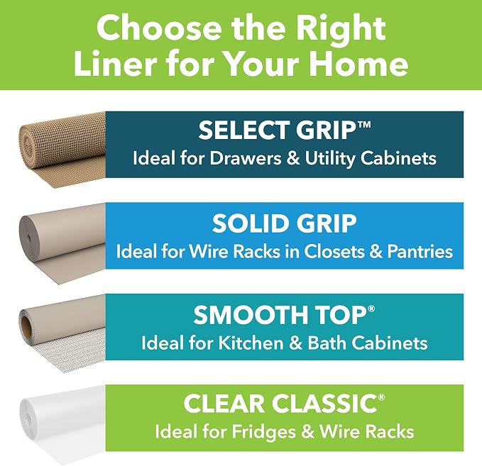 EasyLiner Clear Classic Shelf Liner - Durable Non-Adhesive Fridge Liner - Easy-to-Install and Easy-to-Clean - Kitchen Liner Mat for Fridge Shelves - Food Safe - Removable - 18 in x 30 ft - Clear