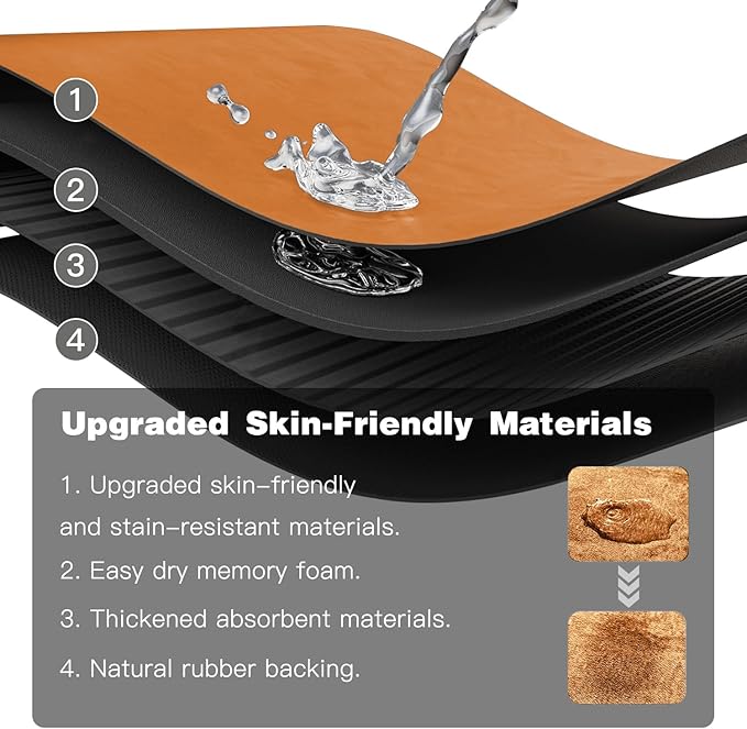 TYUU Bathroom Mat Quick Dry, Bathroom Rugs Non Slip Washable Thin Absorbent Bath Mat Fits Under Door Bathroom Floor Mat Perfect for Bath, Shower, or Sink 24"x60" Orange