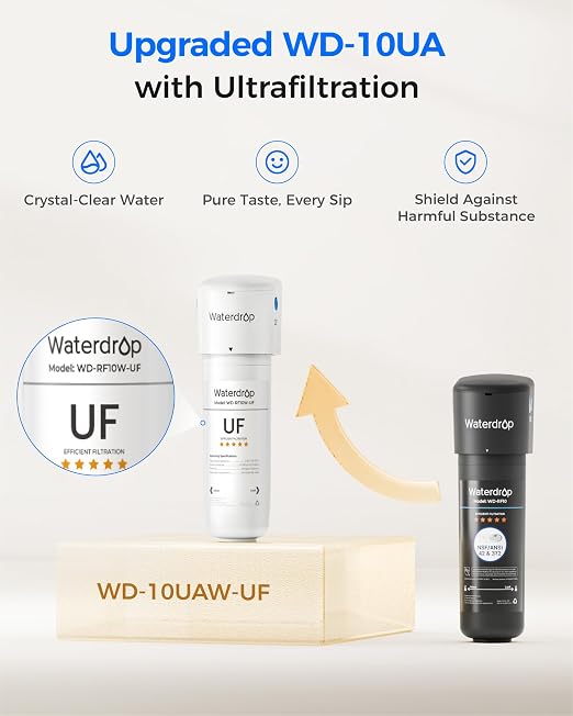 Waterdrop 10UAW-UF 0.01 μm Ultra Filtration Under Sink Water Filter System, 1 Year, Reduces Lead, Chlorine, Bad Taste & Odor, Connects Directly to Your Faucet