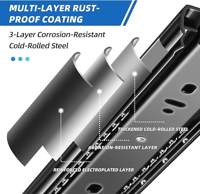 Drawer Slides 1 Pair Full Extension 10 12 14 16 18 20 22 24 inch Side Mount Rails Dresser Cabinet Bracket Replacement Ball Bearing Tracks Guide Metal Runner 100 LB (Basic-1 Pair, 16 Inch)
