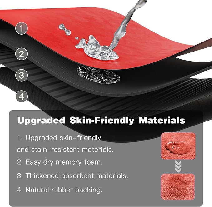 TYUU Bath Mat, Bathroom Rugs Non Slip Washable Thin Absorbent Quick Dry Bath Mat Fits Under Door Bathroom Floor Mat Perfect for Bath, Shower, or Sink 36"x60" Red