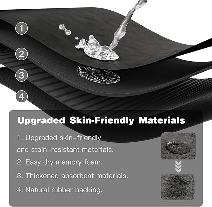 TYUU Black Bath Mat, Bathroom Rugs Non Slip Washable Thin Absorbent Quick Dry Bath Mat Fits Under Door Bathroom Floor Mat Perfect for Bath, Shower, or Sink 24"x48" Black