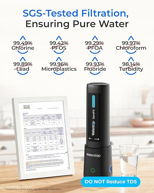 Waterdrop UL12B Under Sink Water Filter, Upgraded for 10UB, No-Drill Filter Housing (Faucet Drilling Required), with Brushed Nickel Faucet, Reduces Chlorine, Bad Taste & Odor, 1 Year (Filter: FUL12)