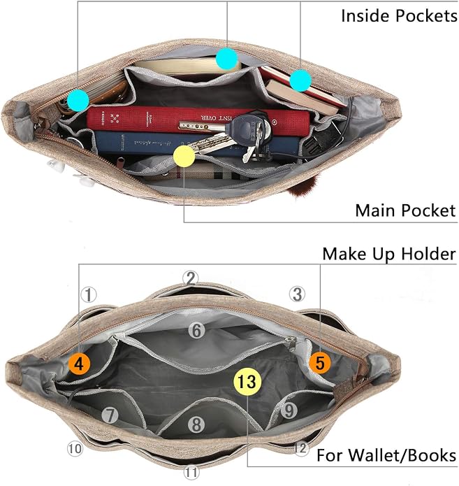 VANCORE Purse Organizer Insert for Handbags,Tote Bag Organizer Insert with Zipper Bag,Premium Handbag Organizer Inside Liner for Women
