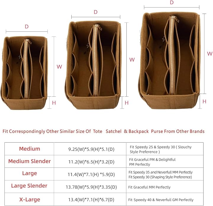 Purse Organizer Insert, Felt Tote Organizer Insert With Metal Zipper, Handbag Organizer For Speedy, Neverfull, Tote, Handbag, 7 Colors 5 Sizes
