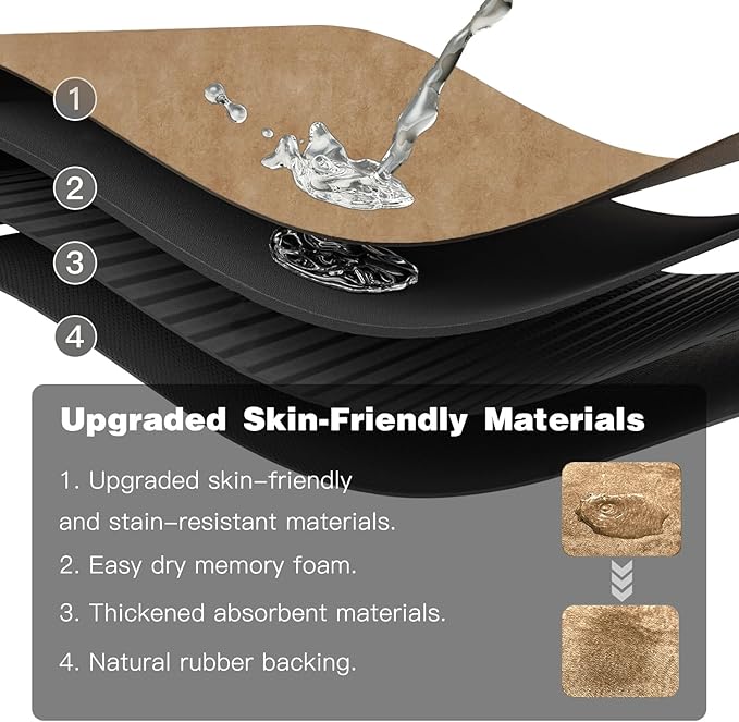 TYUU Bathroom Mat Quick Dry, Bathroom Rugs Non Slip Washable Thin Absorbent Bath Mat Fits Under Door Bathroom Floor Mat Perfect for Bath, Shower, or Sink 16"x24" Camel
