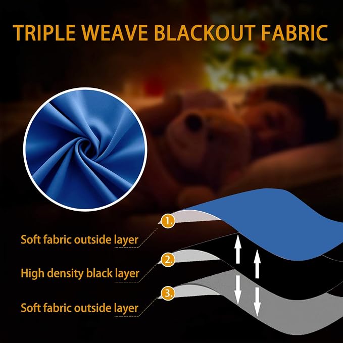KOUFALL Rod Pocket Blackout Tier Short Curtains-Royal Blue-34x36