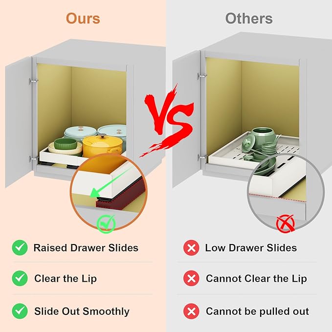 Pull out Cabinet Organizer,Expandable Width(15"-21") and Depth(17"-24") with 3 Rails,Roll out Drawers,No Drill Adjustable Slide out Shelves for Kitchen,Pantry,for Both Lip and Lip-Free Cabinets,Black