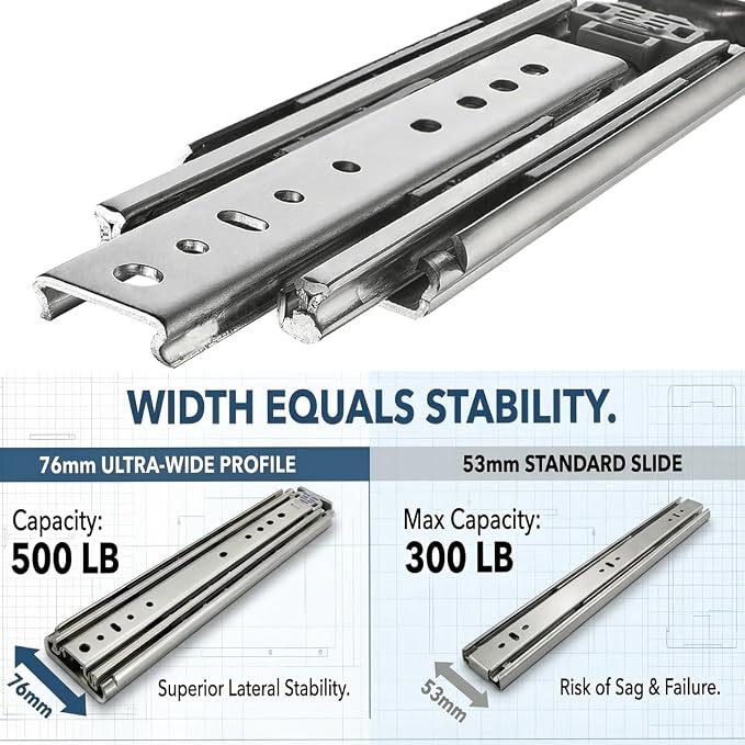 Heavy Duty 26" Drawer Slides, Full Extension Ball Bearing, 500LB Capacity | 76MM Width, 3-Section Design, Industrial Grade Steel, Smooth & Quiet Operation, for Workshop, Garage, Kitchen Cabinets