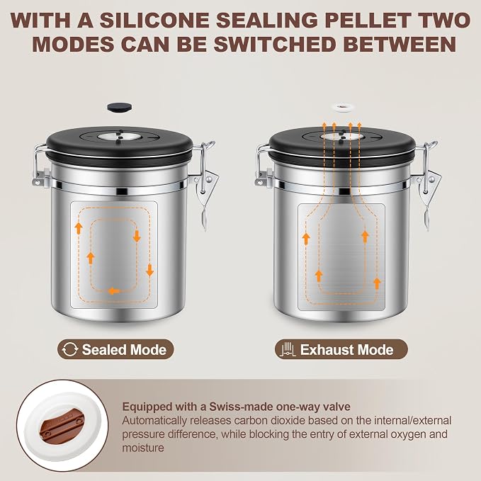 ShanSon Coffee Canister Airtight, Stainless Steel Bean Storage Container with Date Tracker & Scoop, Grounds Sugar Flour Tea Cereal Fits Kitchen Pantry, Ideal Gift for Coffee Lovers,22oz,Silver