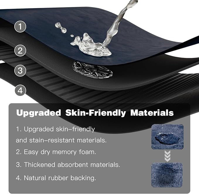 TYUU Bathroom Mat Quick Dry, Bathroom Rugs Non Slip Washable Thin Absorbent Bath Mat Fits Under Door Bathroom Floor Mat Perfect for Bath, Shower, or Sink 24"x48" Navy Blue