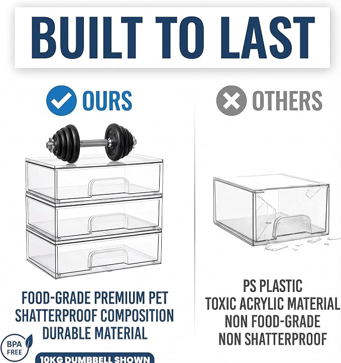 Clear Baby Bottle Organizer For Cabinet, Storage Bins with Pull-Out Drawers, 6-Pack Organizer Set with Labels, Premium PET Plastic Storage Organizer for Pantry, Bathroom, Vanity, Countertop