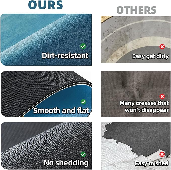 TYUU Bath Mat, Bathroom Rugs Non Slip Washable Thin Absorbent Quick Dry Bath Mat Fits Under Door Bathroom Floor Mat Perfect for Bath, Shower, or Sink 20"x48" Denim Blue