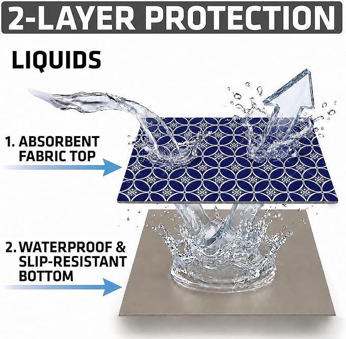Drymate Premium Luxury Shelf & Drawer Liner, Thick Cushioned Fabric, Non-Adhesive, Absorbent, Waterproof, Slip-Resistant, Liners for Kitchen Cabinets, Cupboards (USA Made)(12”x59”)(2-Pack)(Indigo)