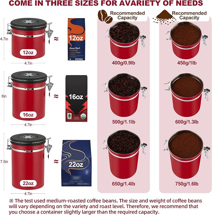 ShanSon Coffee Canister Airtight, Stainless Steel Bean Storage Container with Date Tracker & Scoop, Grounds Sugar Flour Tea Cereal Fits Kitchen Pantry, Ideal Gift for Coffee Lovers,22oz,Red
