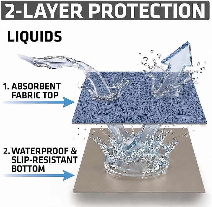 Drymate Premium Luxury Shelf & Drawer Liner, Thick Cushioned Fabric, Non-Adhesive, Absorbent, Waterproof, Slip-Resistant, Liners for Kitchen Cabinets, Cupboards (USA Made)(12”x59”)(24-Pack)(Blue)