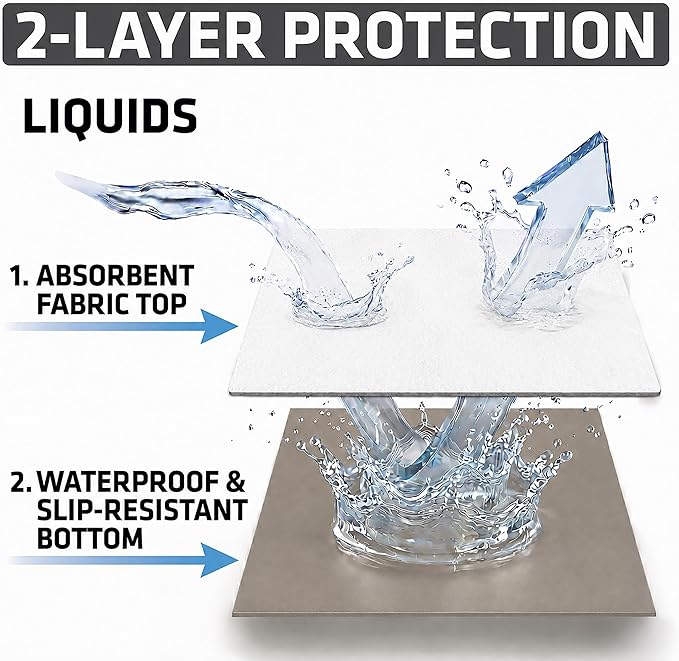 Drymate Premium Luxury Shelf & Drawer Liner, Thick Cushioned Fabric, Non-Adhesive, Absorbent, Waterproof, Slip-Resistant, Liners for Kitchen Cabinets, Cupboards (USA Made)(12”x59”)(2-Pack)(White)