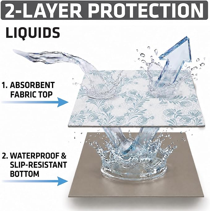 Drymate Premium Luxury Shelf & Drawer Liner, Thick Cushioned Fabric, Non-Adhesive, Absorbent, Waterproof, Slip-Resistant, Liners for Kitchen Cabinets, Cupboards (USA Made)(12”x59”)(2-Pack)(Light Blue)
