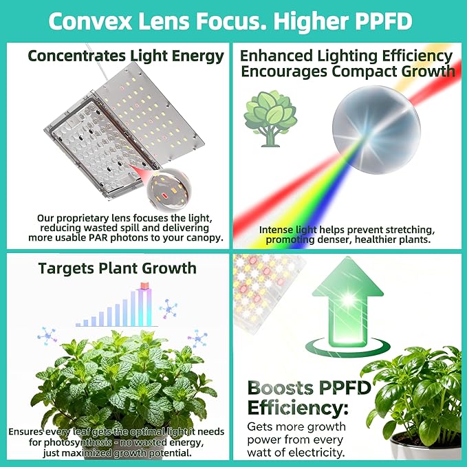 Under Shelf Grow Light, USB Powered Adhesive Stick On LED Under Cabinet Puck Light with Timer, Full Spectrum High PPFD Small Plant Light for Shelves, Indoor Plants, Terrarium, Display Case (3500K)